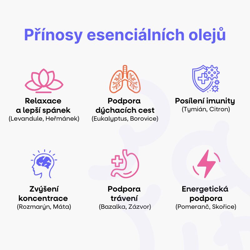 Přínosy esenciálních oleju oprava 